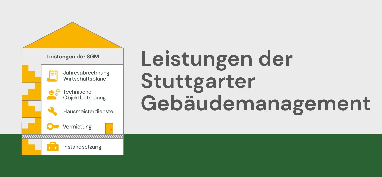 
Leistungen der Hausverwaltung – Stuttgarter Gebäudemanagement